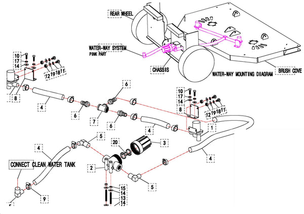 IZY-1380 &mdash; Water System