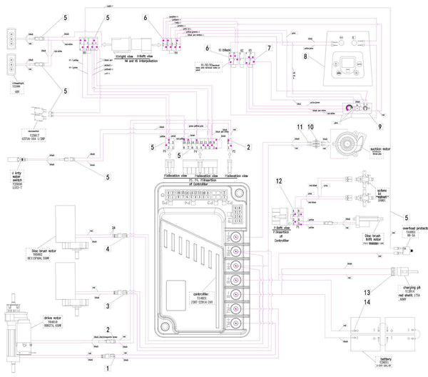 IZY-850 &mdash; Electrical & Wiring System